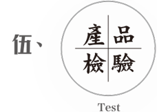 產品檢驗